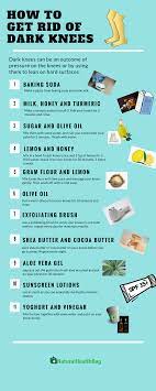 15 Painless Home Remedies To Get Rid Of Dark Knees Skin Remedies Natural Skin Care Skin Treatments