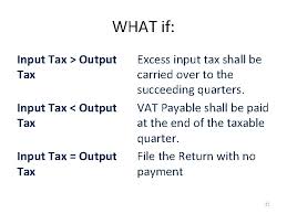 He can claim a deduction for the sales tax paid as input tax if used. Value Added Tax What Is Vat Valueadded Tax