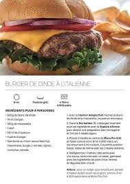 Pin Von Nadege Tarby Auf Micro Pro Grill Fiches Recettes