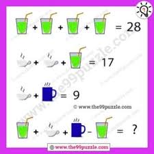 The answer to the hen egg banana puzzle is 35. Social Media Picture Puzzles With Answer Picture Puzzle The 99 Puzzle
