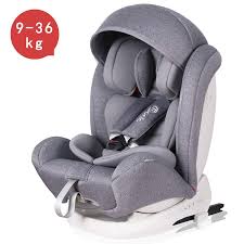 Geht man da nach dem alter oder nach dem gewicht des kindes. Kindersitz 9 36 Kg Kinder Autos Kindersitz Autositz
