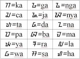 Check spelling or type a new query. Aksara Sunda Pancen 5 Brainly Co Id