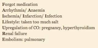 It can be caused by many different heart problems. Cardio Mnemonics On Twitter Congestive Heart Failure Causes Of Exacerbation Failure Http T Co 31ifus5g