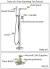 Freestanding Tub Faucet Installation