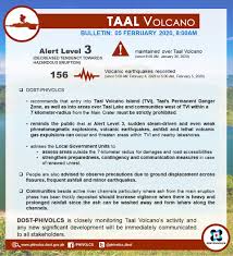 Is a philippine national institution dedicated to provide information on the activities of volcanoes, earthquakes, and tsunamis, as well as other specialized information and services primarily for the protection of life and property and in support of economic, productivity, and sustainable development. Phivolcs Dost On Twitter Taal Volcano Bulletin 5 February 2020 8 00 Am Alert Level 3 Decreased Tendency Towards Hazardous Eruption Is Maintained Over Taalvolcano Https T Co Os1ura0rpm
