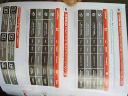 Entdecke rezepte, einrichtungsideen, stilinterpretationen und andere ideen zum ausprobieren. Renaldo R On Twitter Promo Pemasangan Indihome Hingga Akhir Bulan Ada Promo Khusus Untuk Paket 10 Mbps Melayani Pemasangan Paket 10 100 Mbps Seluruh Daerah Sidoarjo Melayani Kebutuhan Rumah Warkop Dsb Minat Wa