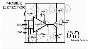 Cellular phone detection and deterrence is an additional layer of security for your organization. Cell Phone Detector Majju