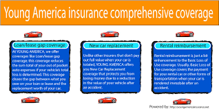 Comprehensive Coverage Young America Insurance