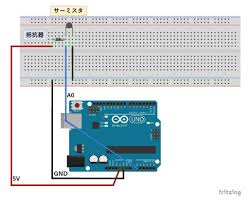 Arduino サーミスタ