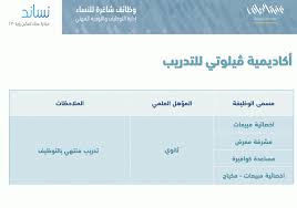 وظائف تدريب منتهي بالتوظيف في السعودية