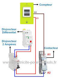 Un processus à deux niveaux on entend souvent … Fil Pilote Edf Comment Faire Le Branchement Electrique Schema