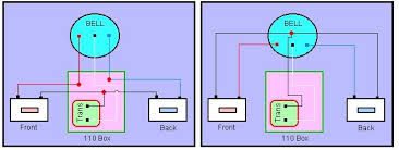 When you push on the button, it. One On Wiring Diagram Doorbell Two Chimes Diagram Base Website Two Chimes Diagramfreetemplate Tommimusic It