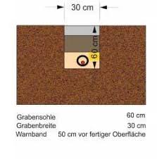 Nutzungsvertrag des eigentümers/der eigentümerin bzw. Jetzt Mit Glasfaser In Unsere Zukunft Investieren Pdf Free Download