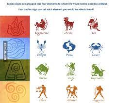 How to know which sign are you. If You Don T Know Your Zodiac Sign You Are A Non Bender 9gag