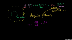 Apr 04, 2019 · r = radius = 6. Relationship Between Angular Velocity And Speed Video Khan Academy