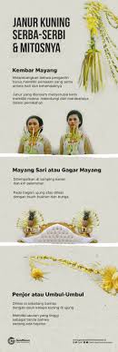 300 gram beras 500 ml santan dari 1/4 butir kelapa 1 sendok teh garam 50 gram kunyit, diparut, diperas ambil 25 sajian: Mitos Dan Makna Dalam Janur Kuning Good News From Indonesia