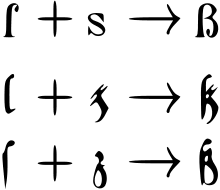 Round hand (also roundhand) is a type of handwriting and calligraphy originating in england in the 1660s primarily by the writing masters john ayres and william banson. Ss Wiktionary
