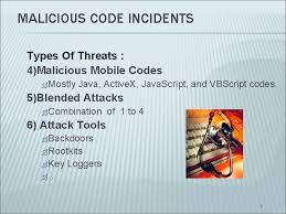 Malicious code that replicates itself by independently exploiting vulnerabilities in the networks. Malicious Code Incidents 1 Malicious Code Incidents Definition