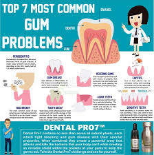 Maybe you would like to learn more about one of these? How To Reverse Gum Disease At Home Arxiusarquitectura