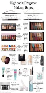 Kristin Marie Blog High End V Drugstore Makeup Dupes Anastasia Beverly Hills Master By Mario Palette Drugstore Makeup Dupes Makeup Dupes Drugstore Makeup
