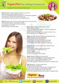 Pin By Reema Sajid On Moomal Asif Diet N Workout Challenges Vegan Diet Plan Vegan Diet Diet Plan