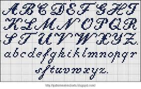 German alphabet in cross stitch free patterns. Cross Stitch Alphabet Patterns Cross Stitch Alphabet Cross Stitch Fonts