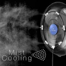 This goes double if you're living in an apartment. Amazon Com Iliving Wall Mounted Variable 18 Inches Speed Indoor Outdoor Weatherproof Fan Industrial Grade For Patio Greenhouse Garage Workshop And Loading Dock 6360 Cfm Black Home Kitchen