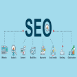 (seo) search engine optimization product image