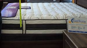 Mattress models ranging in thickness from 10 to 14 inches thick are the most acceptable to mattress buyers. Box Springs 9 Or 5 And How To Measure Youtube