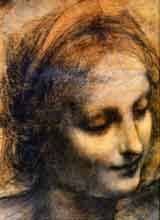 Virgin and Child with St Anne and a Lamb