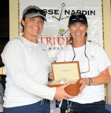 USA's Barkow Wins 5th Annual Carlos Aguilar Match Race