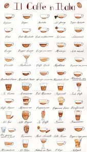 Il Caffe In Italia By Gisapizzatto Never Knew There Were So Many Italy Coffee Coffee Infographic Italian Coffee