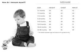 Mango Size Chart