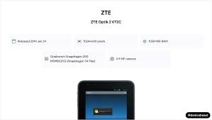 ZTE Optik 2 V72C Full Device ...