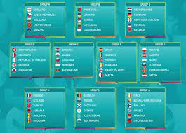 Flashscore.de bietet europameisterschaft 2020 livescore, endergebnisse und teilergebnisse. Em 2020 Quali Gruppen