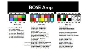 Diagram 2012 Mazda 3 Bose Wiring Diagram Full Version Hd Quality Wiring Diagram A20 Lucignani It