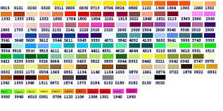 Marathon Embroidery Thread Colour Chart Google Search