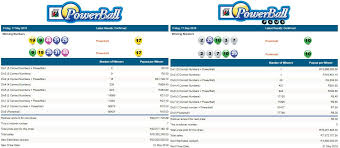 Powerball Powerball Plus Results 17 May 2019 Https Www Playcasino Co Za Latest South African Powerball Results Html Powerball South African South Africa