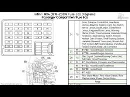 The fuse located in the number 18 slot is your cruise control. Infiniti Qx4 Fuse Box Diagram Wiring Diagram 45 45 77 197 80