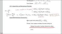 Dinamik Lec24 Ch15 Itme Ve Momentum 11: Acisal Itme Ve Momentum Prensibi