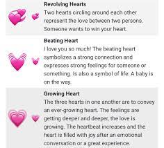 Immagine Scoperto Da Qualcuno Scopri E Salva Immagini E Video Anche Tu Su We Heart It Writing Challenge Emojis Meanings Fact Quotes