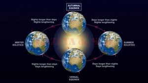 În perioada orei de iarnă, diferenţa dintre ora oficială a româniei şi timpul. EchinocÅ£iu De ToamnÄƒ 2018 Va Avea Loc Pe 23 Septembrie La Ora 4 54 Gazeta De Sud