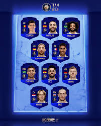 Team of the year 2019, born 25 apr 1993) is a france professional footballer who plays as a center backspain primera division and the france national team. Thibaut Courtois Dani Carvajal Real Madrid C F Facebook