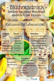 Bluthochdruck ist eine heimtückische krankheit. Kalium Gegen Bluthochdruck Senken Sie Hohen Blutdruck Naturlich Mit Kaliumreichen Lebensm Bluthochdruck Ernahrung Bluthochdruck Blutdrucksenkende Lebensmittel