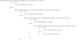 There are several ways to download a file from a url in java. Trojan Js Downloader Malware Analysis