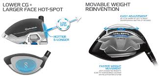 Whats The Difference Taylormade Sldr Sldr S Sldr S Mini