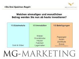 Drei speichen regel von jurgen muller 2014 gebundene ausgabe gunstig kaufen ebay from i.ebayimg.com we did not find results for: Eine Kleine Zeitreise 50 Jahre In Die Zukunft Ppt Video Online Herunterladen