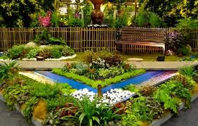 Sign In Backyard Garden Design Perennial Garden Design Garden Landscape Design