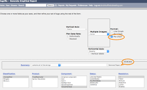 How To Generate Graphical And Tabular Reports In Bugzilla