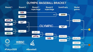 국내 가장 많은 회원을 보유하고 있으며, 가장 빠른 동영상 스트리밍 서비스를 제공 중입니다. Kypwhacbo Pa7m